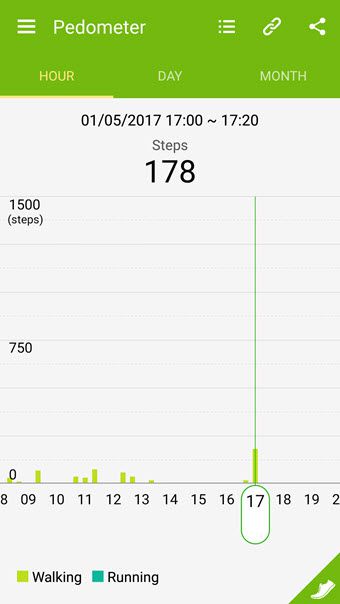 Pedometer in S Health Samsung