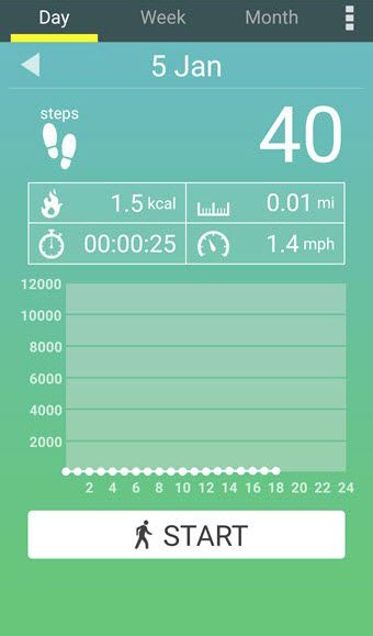 step counting app